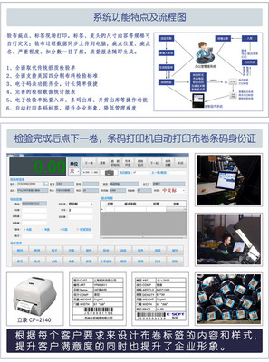 中控系統(tǒng)在染布行業(yè)的應(yīng)用——廣州德控（誠信商家）的計(jì)算機(jī)系統(tǒng)服務(wù)解析