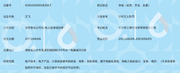 長沙中控泰科電子技術 引領計算機系統服務的卓越先鋒